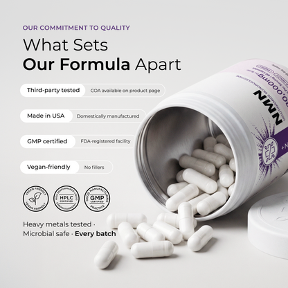 NMN Capsules 500MG