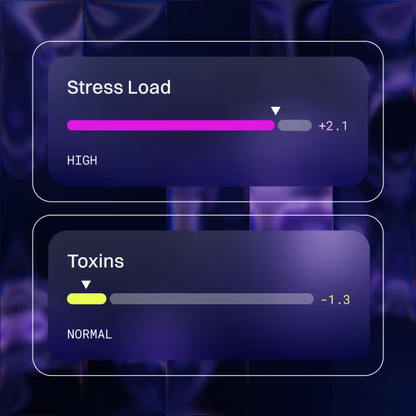 TruHealth™