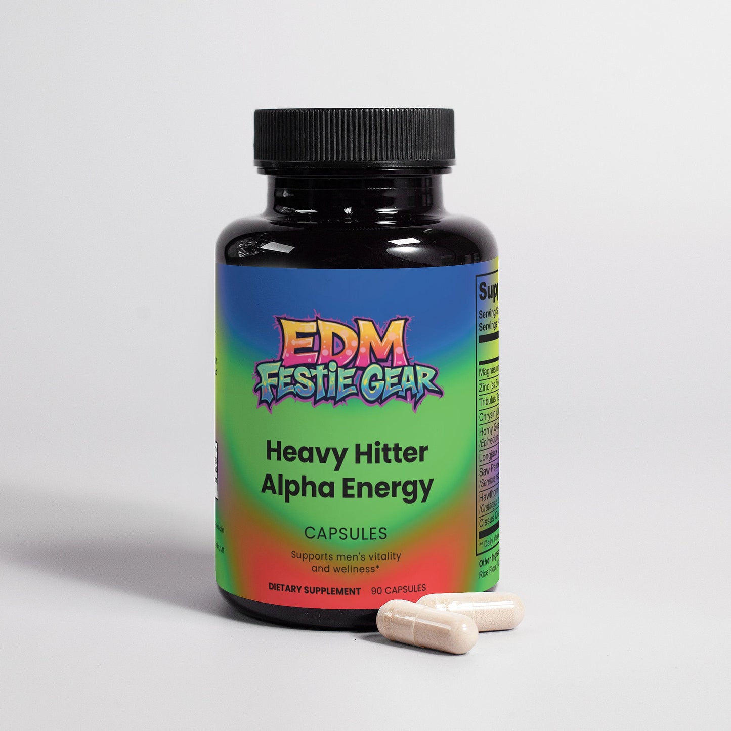 Heavy Hitter Alpha Energy