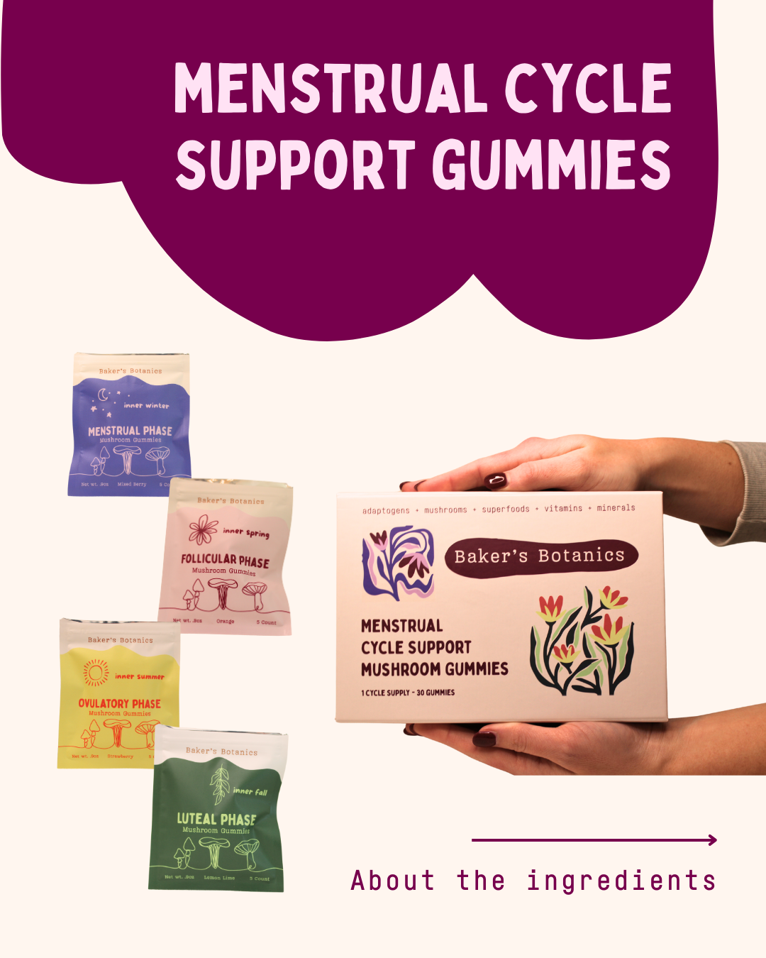 Menstrual Cycle Support Box