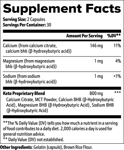 Keto Thrive