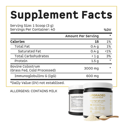 Upgraded Colostrum