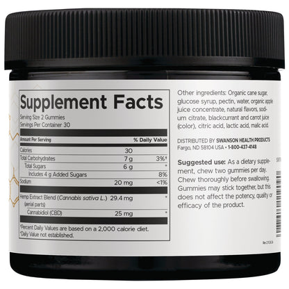 CBD Gummies - Red Raspberry