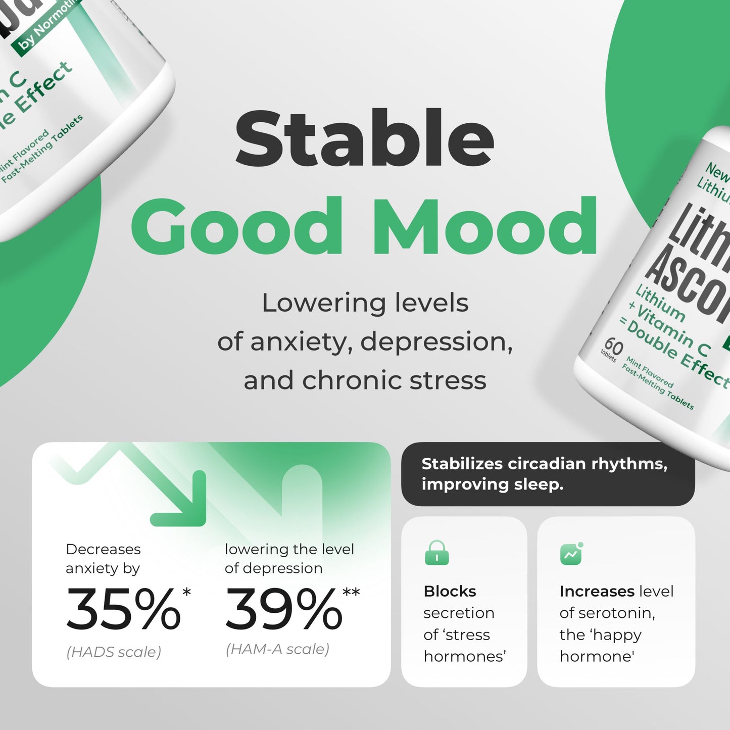 Lithium Ascorbate 1 mg