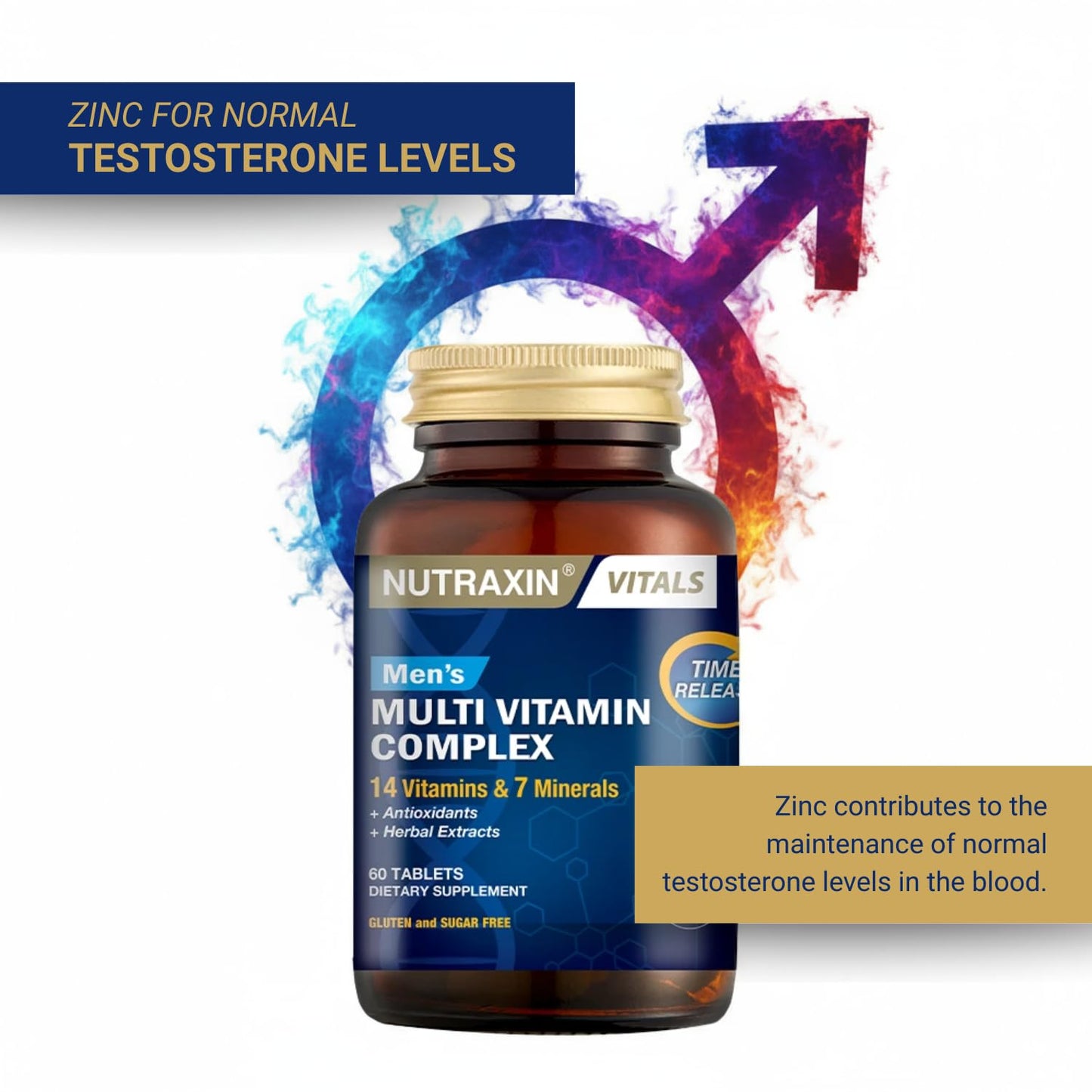 Nutraxin Multi Mineral Complex - 60 Tablets