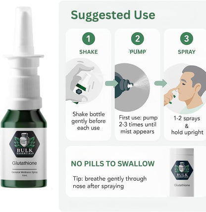 Glutathione Spray