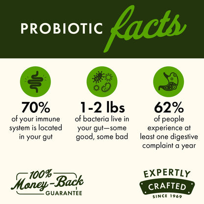Dr. Stephen Langer's Ultimate 16 Strain Probiotic with FOS