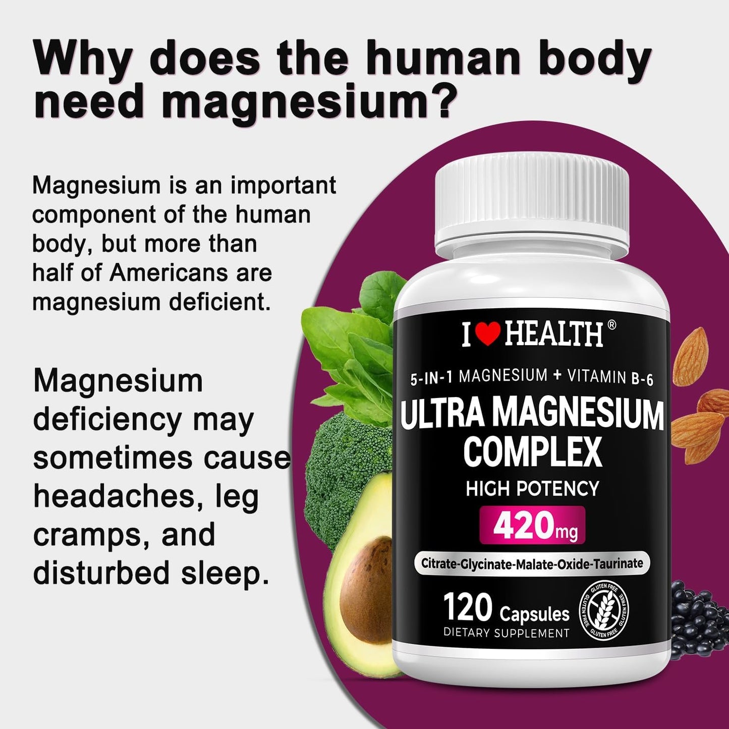 5-in-1 Magnesium Complex + Vitamin B6 Supplement - 420MG - High Absorption Magnesium Supplement for Sleep, Nerves, Muscles, Bones, 120 Capsules