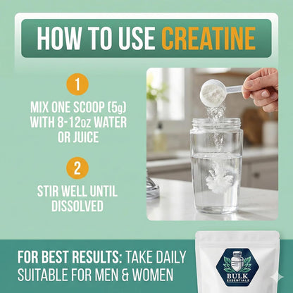 Micronized Creatine Monohydrate Powder