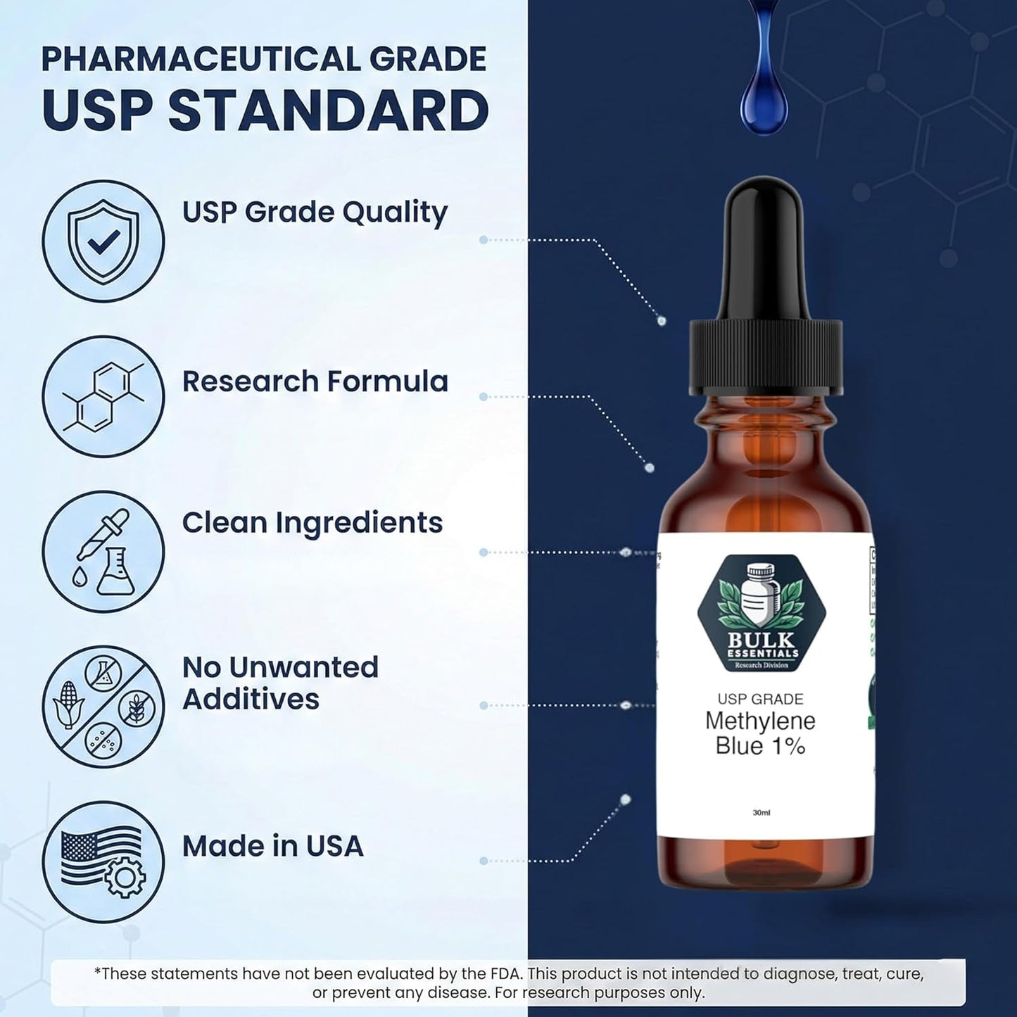 Methylene Blue Pharmaceutical Grade 1% Solution Drops
