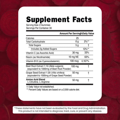 VITAMIZED Beetroot Gummies - Nitric Oxide Supplement
