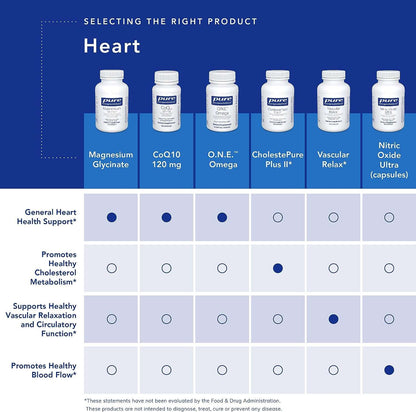 Pure magnesium supplement