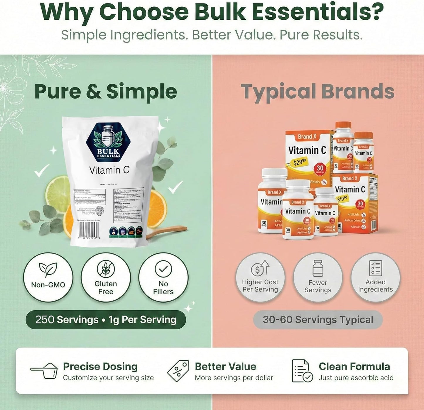 Pure Vitamin C Powder Supplement