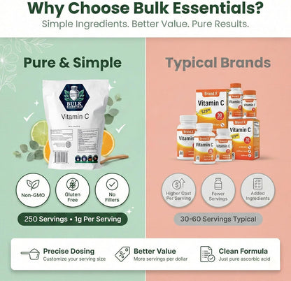 Pure Vitamin C Powder Supplement