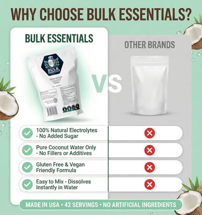Mineralized Coconut Powder