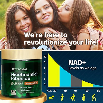 Liposomal Nicotinamide Riboside 900mg Resveratrol & Quercetin – NAD Supplement Plus for Anti Aging, Cellular Energy & Improve Health- 80 Capsules