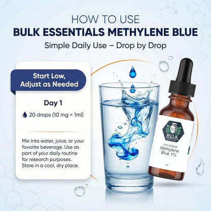 Methylene Blue Pharmaceutical Grade 1% Solution Drops