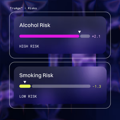 TruAge™ Test