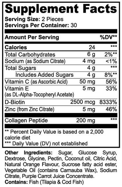 COLLAGEN GUMMIES