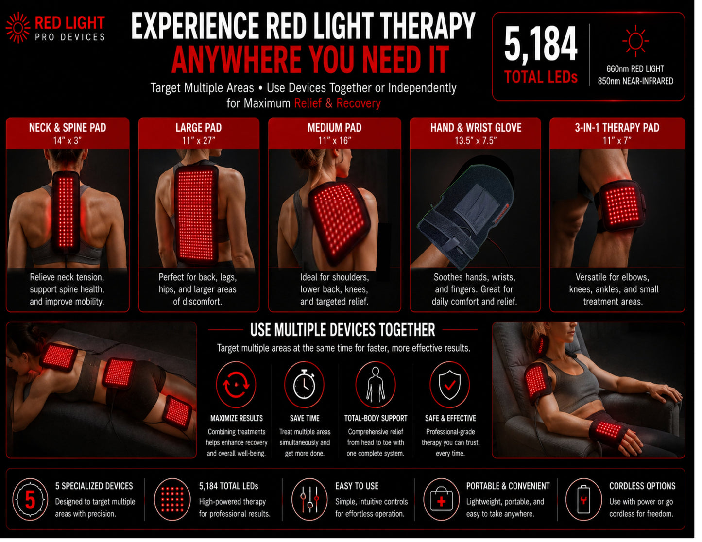 Red Light Pain Relief Kit – 5 Devices for Full-Body Relief