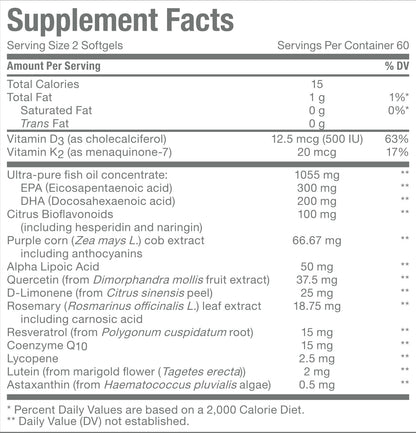 ageLOC® Youth Anti-aging Supplement