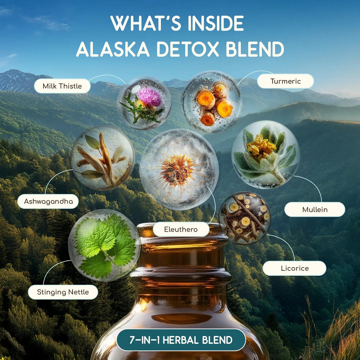 Alaska Detox Blend