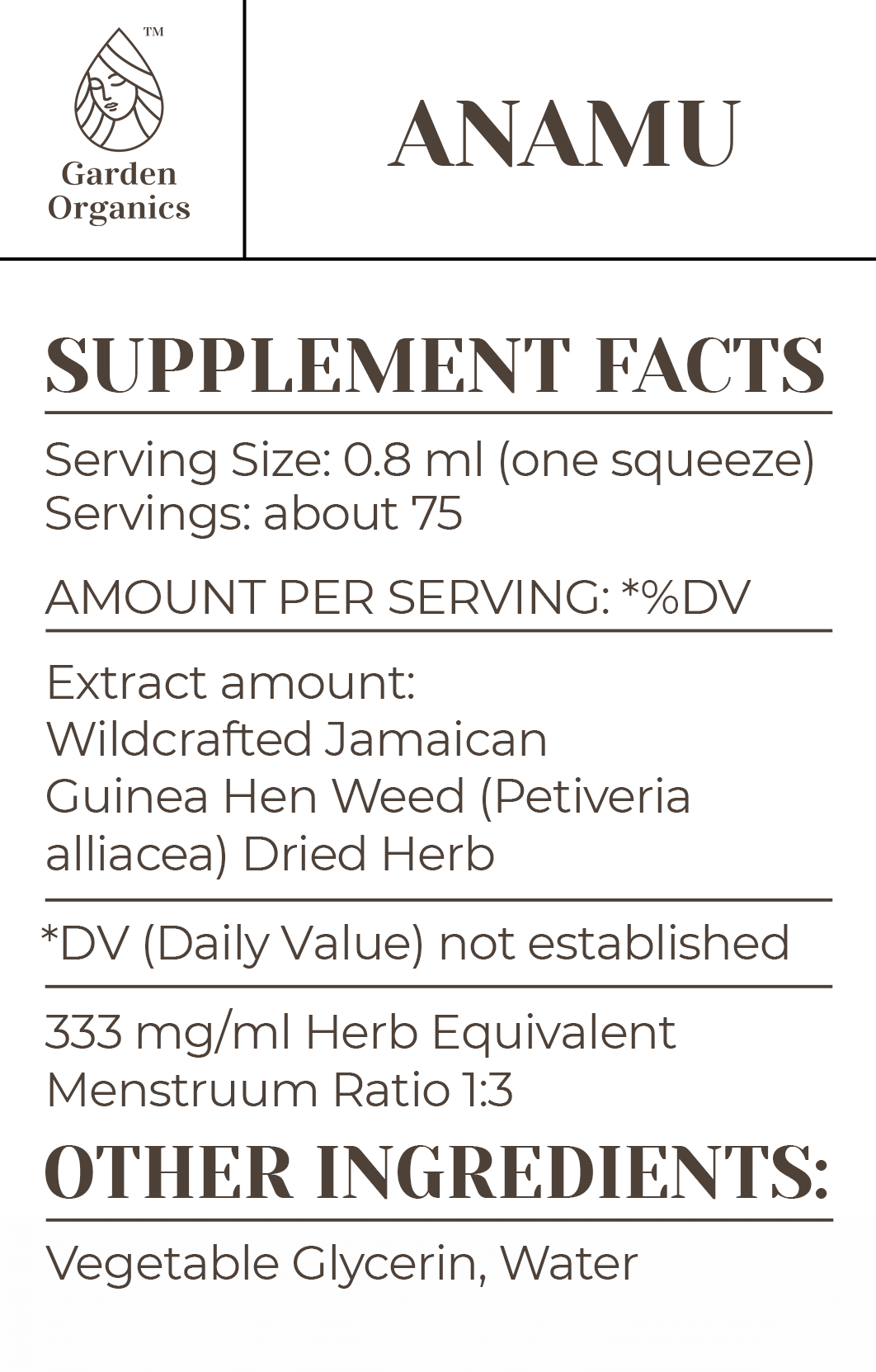 Anamu Tincture