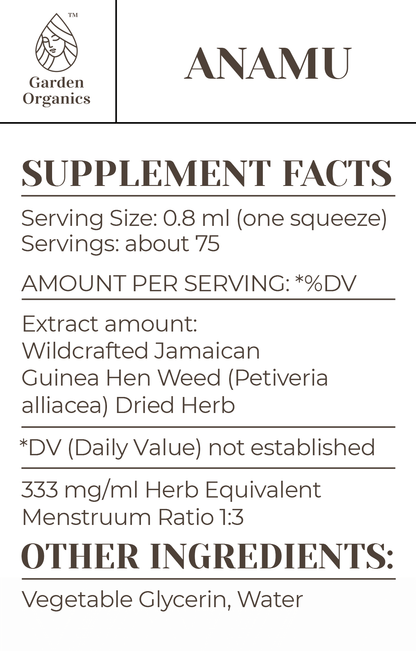 Anamu Tincture