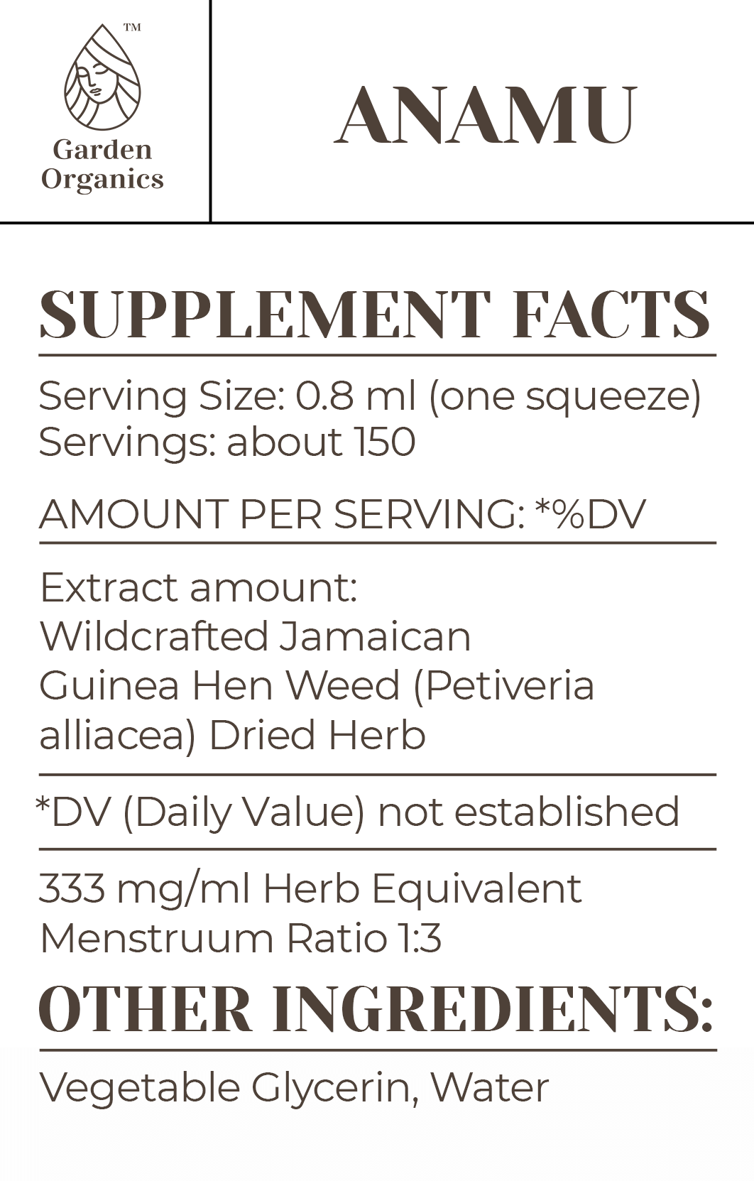 Anamu Tincture