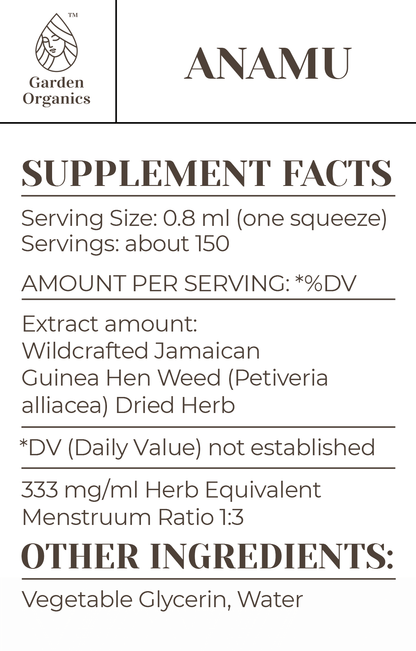 Anamu Tincture