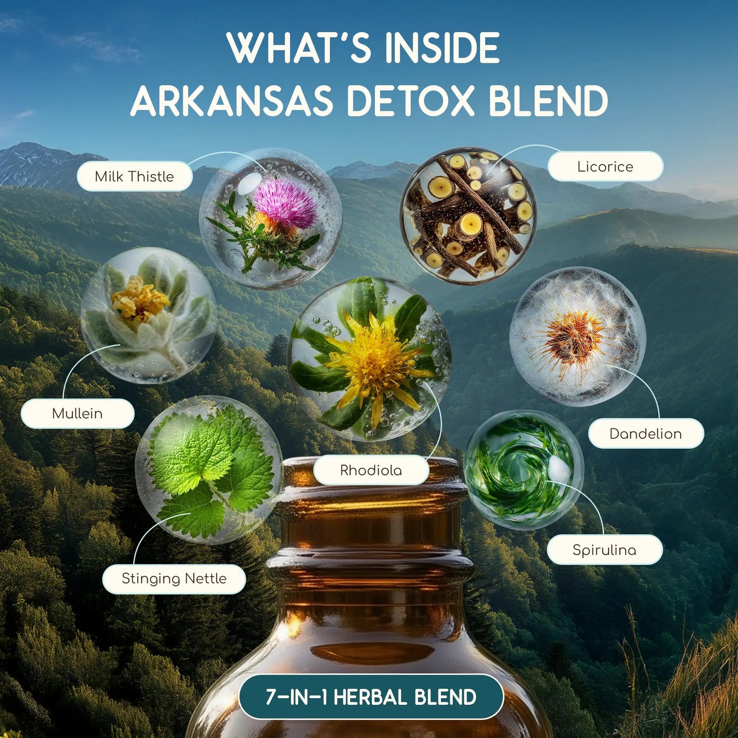 Arkansas Detox Blend