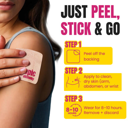 Gut Check Bundle