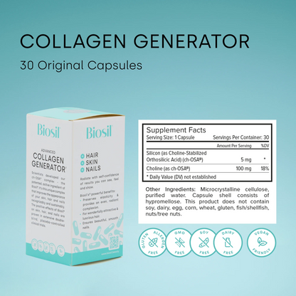 Biosil Collagen Generator - 120 Original Capsules Pack of 2 - with Patented ch-OSA Complex - Generates & Protects Your Own Collagen - GMO Free - 60-Day Supply