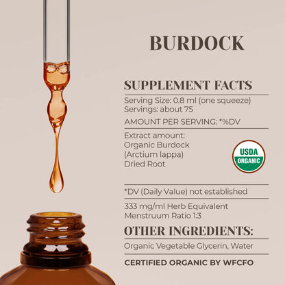 Burdock Tincture