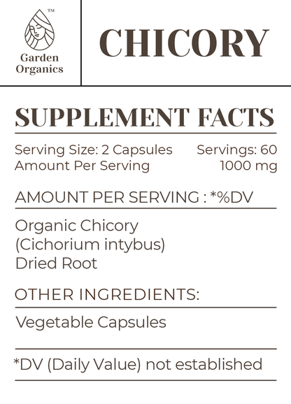 Chicory Capsules