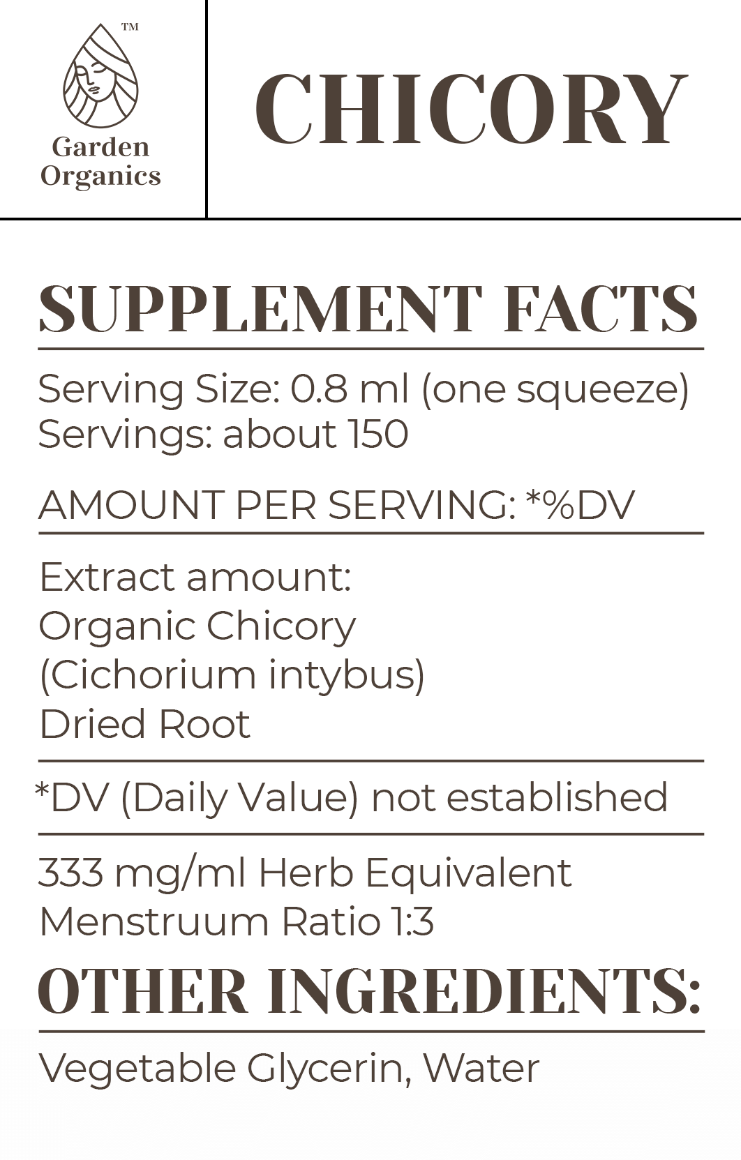 Chicory Tincture