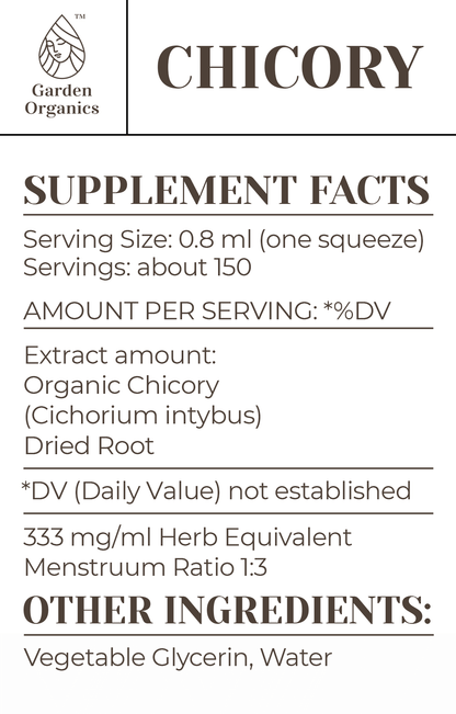 Chicory Tincture