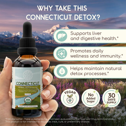 Connecticut Detox Blend