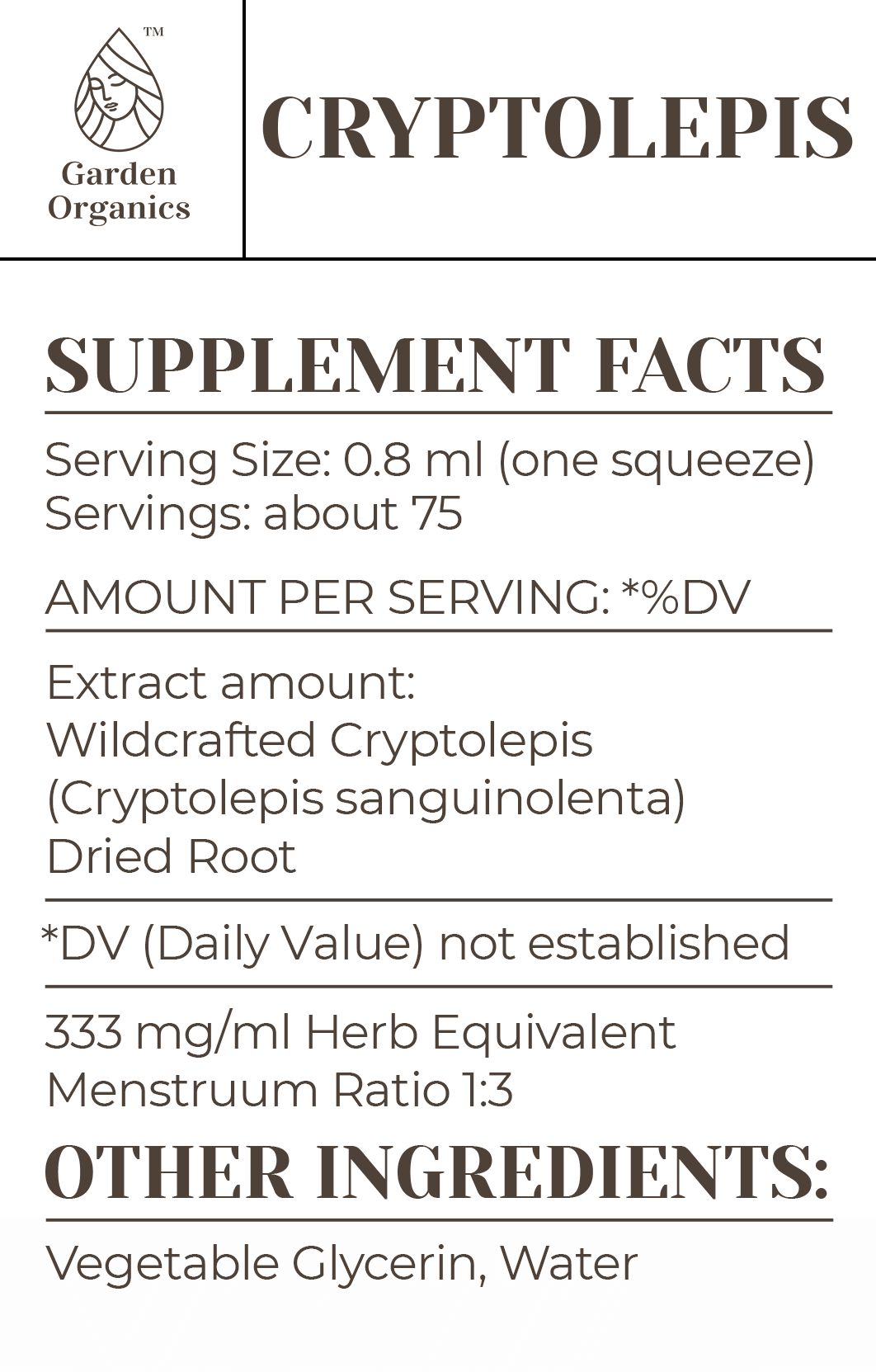 Cryptolepis Tincture
