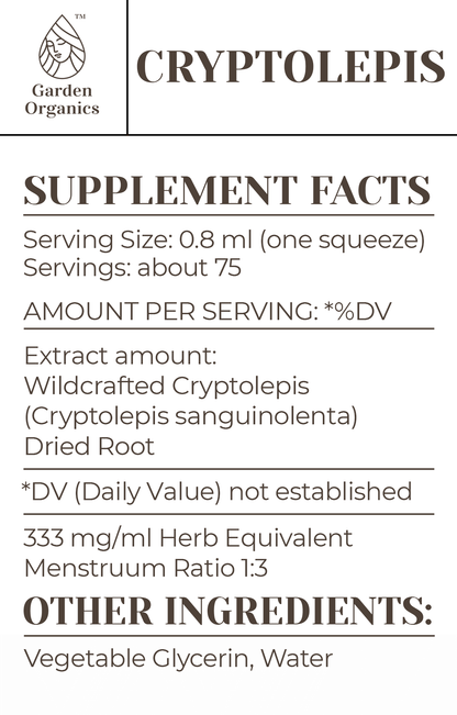Cryptolepis Tincture