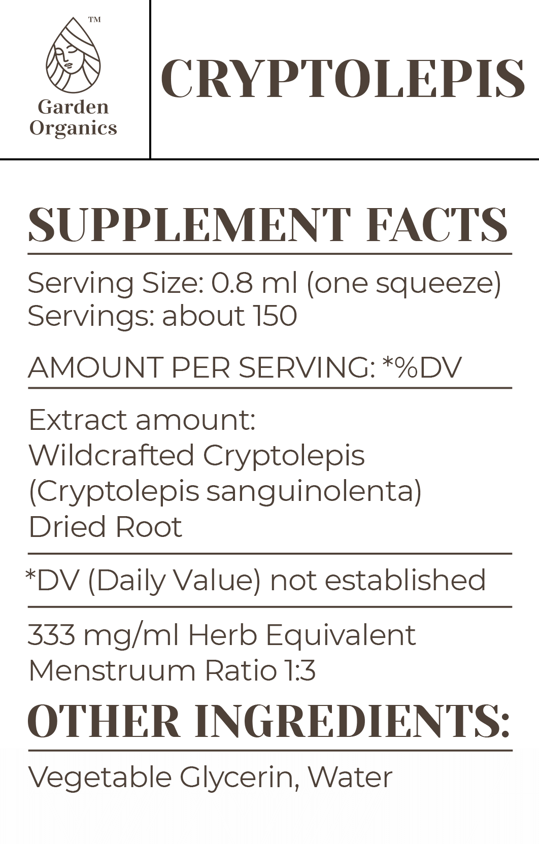 Cryptolepis Tincture