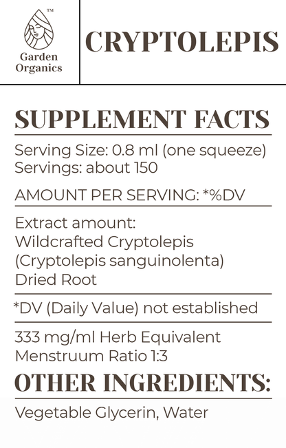 Cryptolepis Tincture