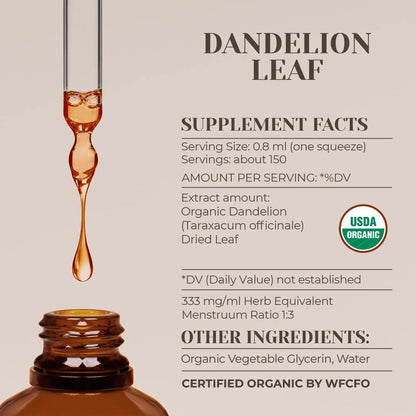 Dandelion Leaf Tincture