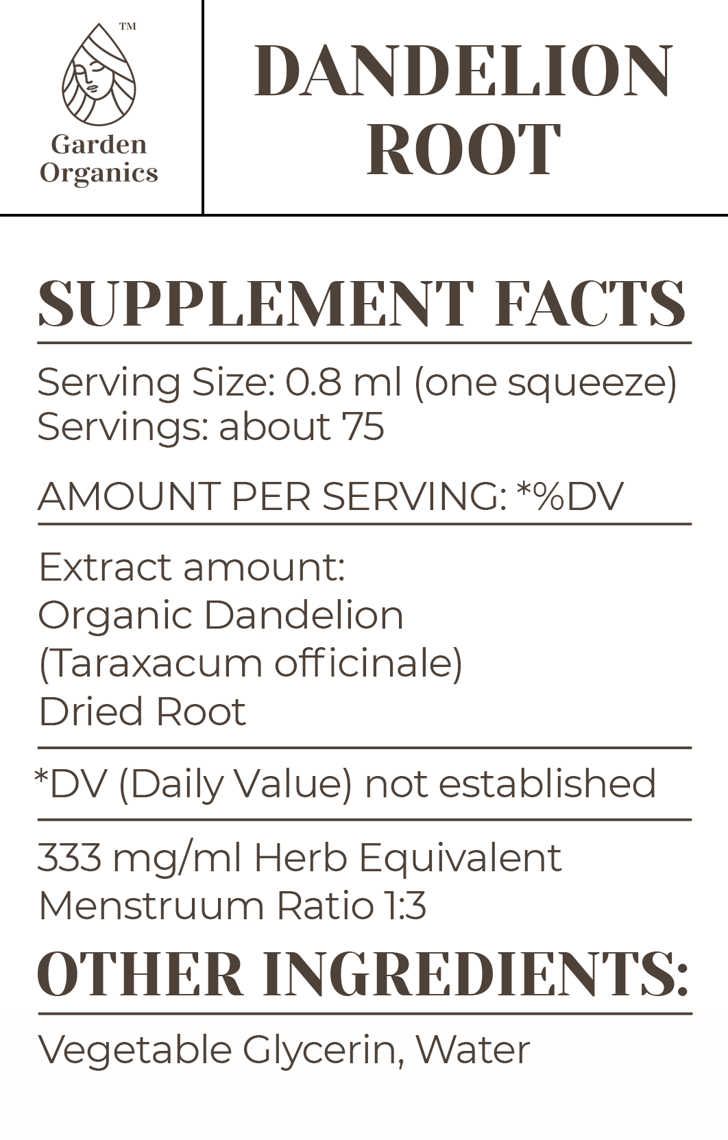 Dandelion Root Tincture