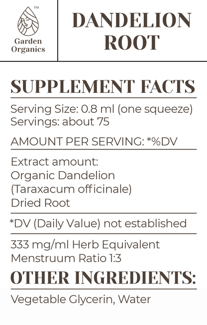 Dandelion Root Tincture