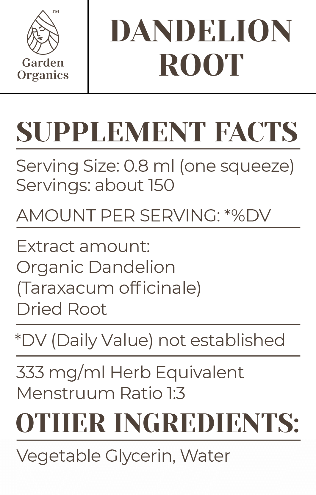 Dandelion Root Tincture