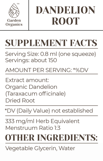 Dandelion Root Tincture
