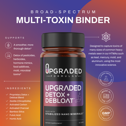 Upgraded Detox + Debloat Capsules (90 ct)