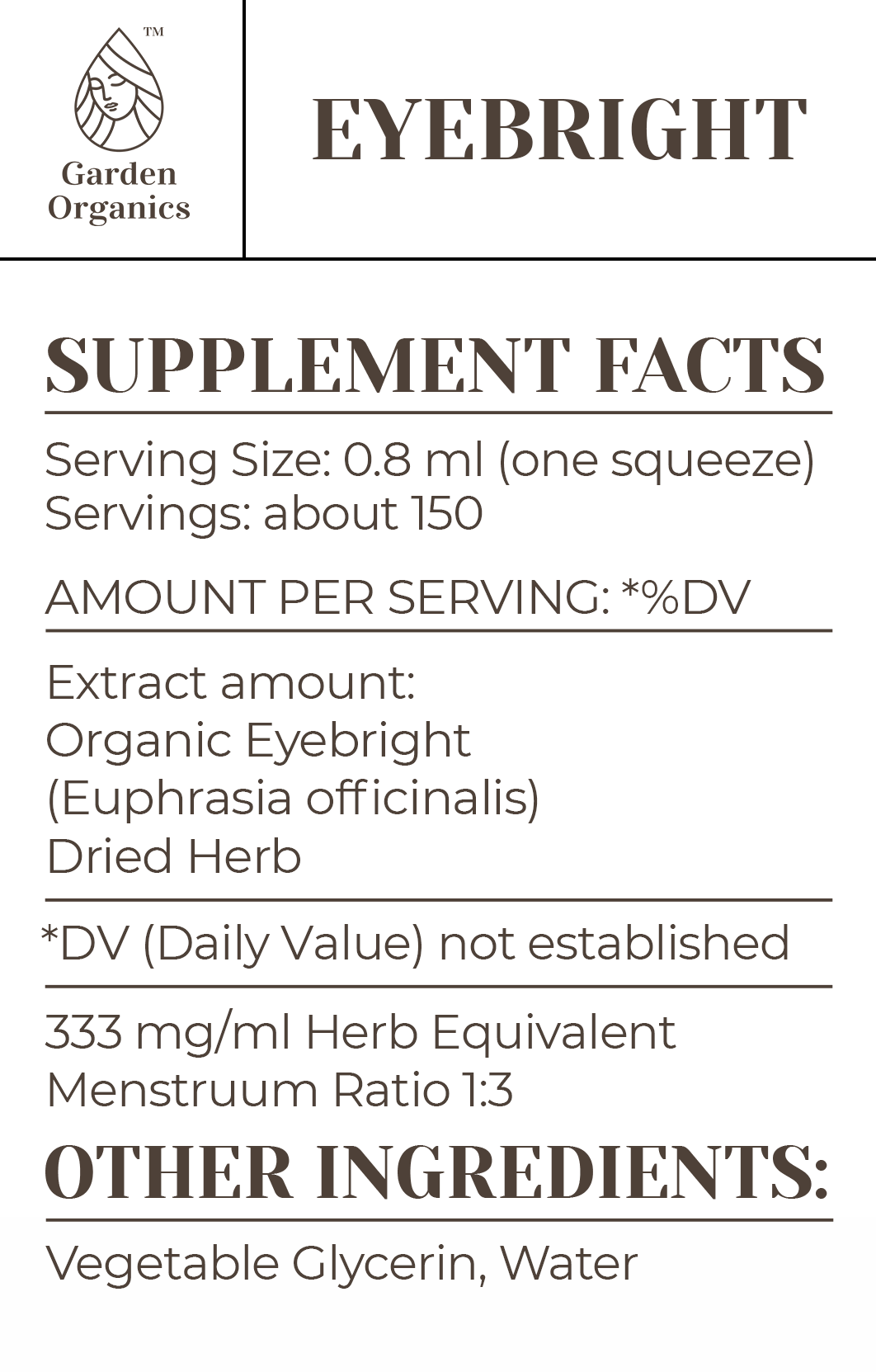 Eyebright Tincture
