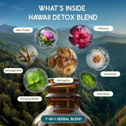 Hawaii Detox Blend